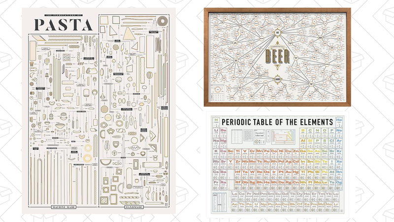 25% off sitewide | Pop Chart Lab | Use code GROUNDHOGDATA